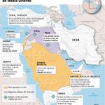 Estado de las relaciones de Irán con los paises de Medio Oriente (fuente: AFP)