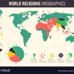 world-religions-infographic-with-world-map-charts-vector-14745855